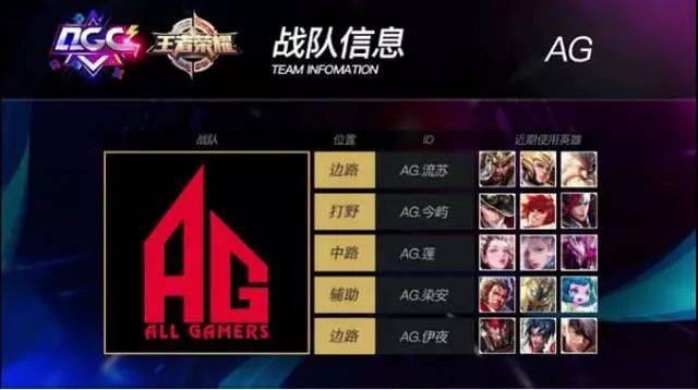 短期补强未 短期补强未