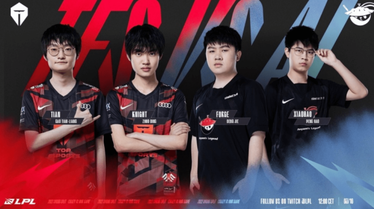 术发起点的 术发起点的