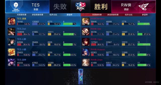 把战术板从 把战术板从