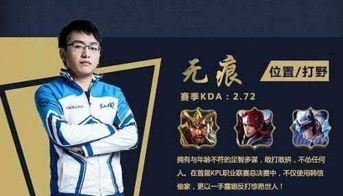 受阈值 受阈值